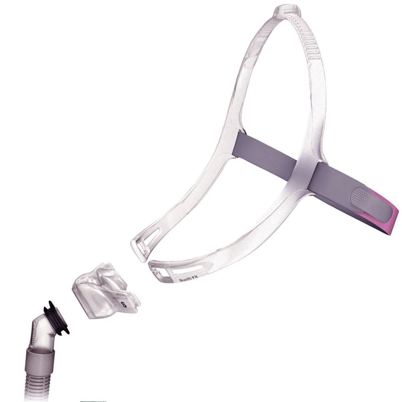 Mascarilla de Almohadillas <br> Swift FX para ella <br> - mercadocpap